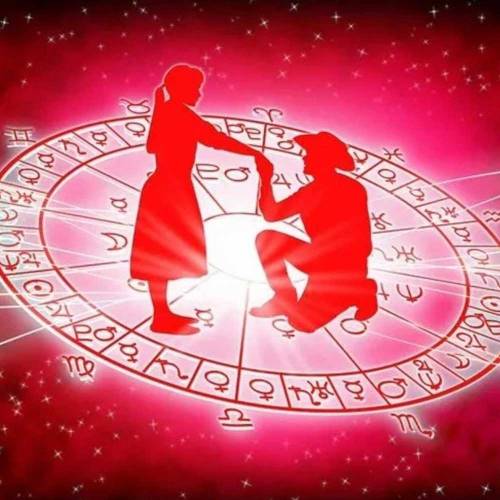 Love Marriage Astrology in Delhi